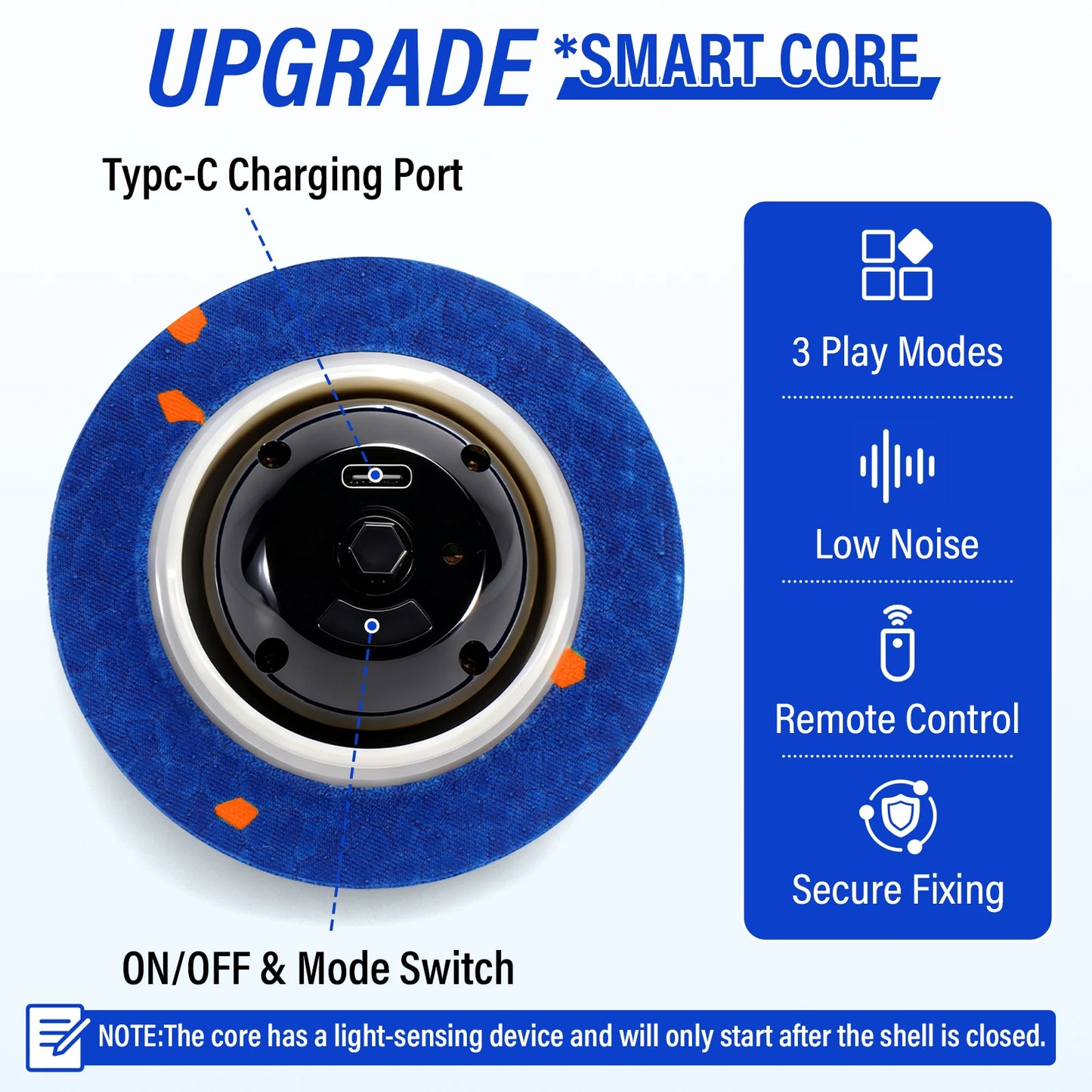 Smart Interactive Dog Ball Toy