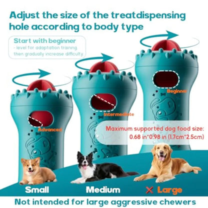 Interactive Dog Treat Dispensing Toy